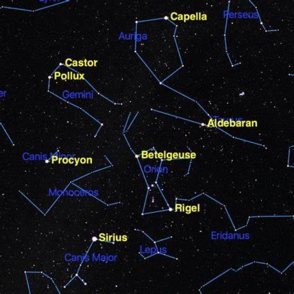 orion's belt points to it