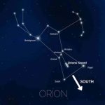 orion's belt points to it