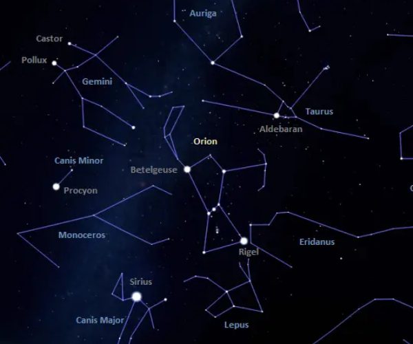 big dipper orion’s belt